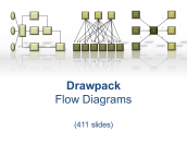 Drawpack Flow Diagrams